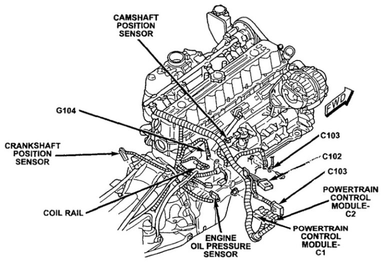 2001-jeep-grand-cherokee-4.0-oil-capacity