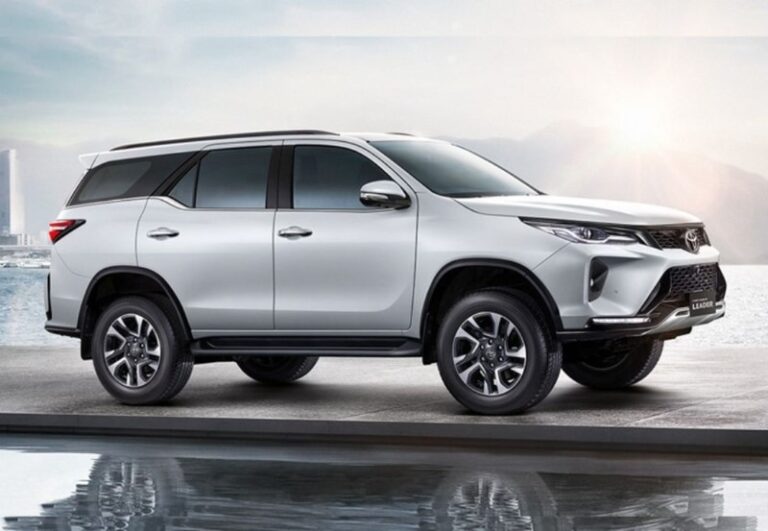 Descubriendo El Precio De La Toyota Fortuner 2023 Tu Gu a Completa