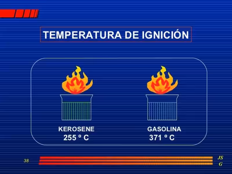 a-cuantos-grados-se-quema-la-gasolina