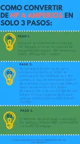 calcular-hp-a-amperios