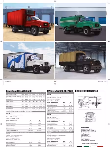 consumo-de-combustible-camion-kodiak