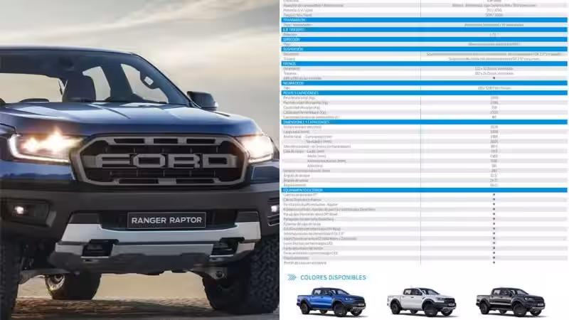 Descubre las dimensiones esenciales de tu próxima Ford Ranger: ¡Guía completa! Descubre las dimensiones esenciales de tu próxima Ford Ranger: ¡Guía completa!