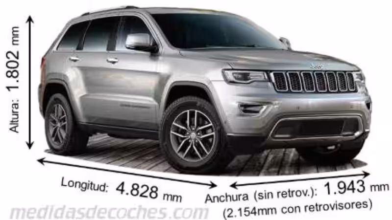 dimensiones-grand-cherokee-2019