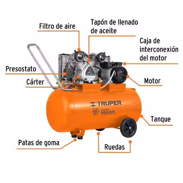 partes-de-un-motor-de-compresor-de-aire
