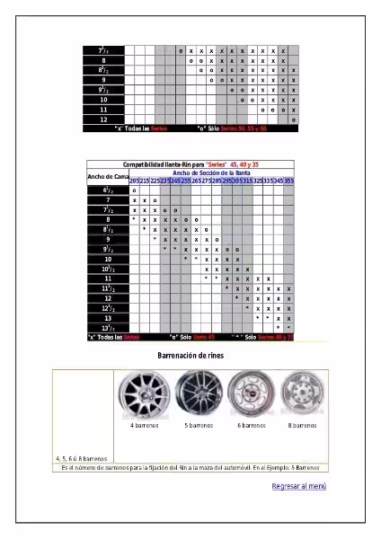 tabla-de-medidas-de-rines-para-autos
